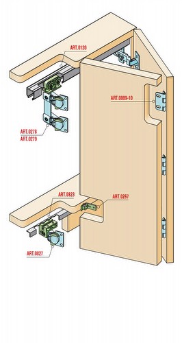 SERIES 200 THE NEW FOLDING DOOR