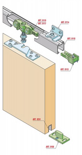 SERIE 100 LA PORTA LEGGERA