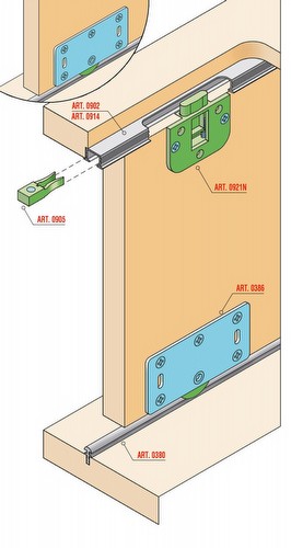 SERIE 300 LINEA SISCO