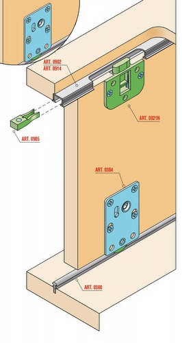 SERIE 300 LINEA SISCO REGOLABILE