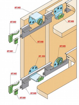 SERIE 400 LINEA PER ANTE IN LEGNO SOVRAPPOSTE