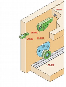 SERIE 400 LINEA PER ANTE DI LEGNO IN LINEA