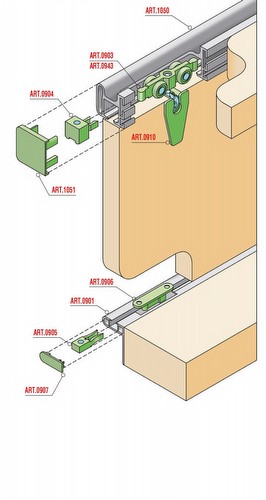 SERIE 900 LINEA SCALA