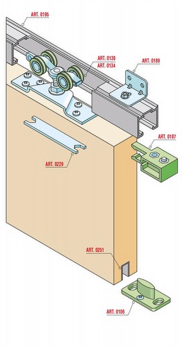 Kit per porta scorrevole binario più carrelli Kg 80-120 Sisco Sistem