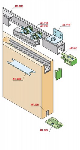 SERIE 100 SILENT FILO